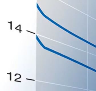 flow-image-1